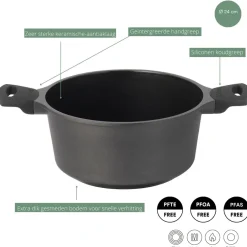 Braadpan 28 cm Ceramic Deluxe