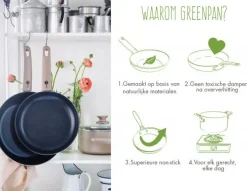 Grillpan keramisch 28 cm Greenpan Cambridge Bronze