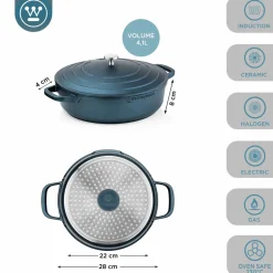 Hapjespan 28 cm Blauw Performance Series Inductie Westinghouse