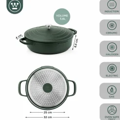 Hapjespan 32 cm Groen Performance Series Inductie Westinghouse