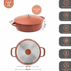 Hapjespan 28 cm Rood Performance Series Inductie Westinghouse