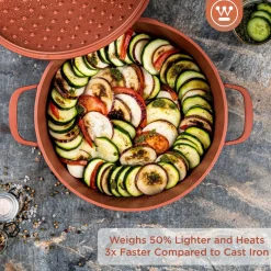 Hapjespan 28 cm Rood Performance Series Inductie Westinghouse