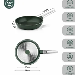Koekenpan 24 cm Groen Performance Series Inductie Westinghouse