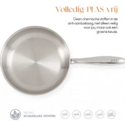 Koekenpannenset 2-delig ELLE Gourmet Clasique