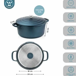 Kookpan 24 cm Blauw Performance Series Inductie Westinghouse