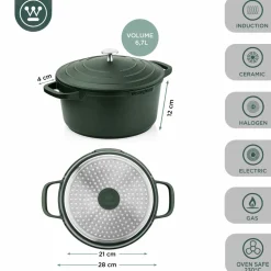 Kookpan 28 cm Groen Performance Series Inductie Westinghouse