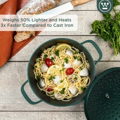 Kookpan 28 cm Groen Performance Series Inductie Westinghouse