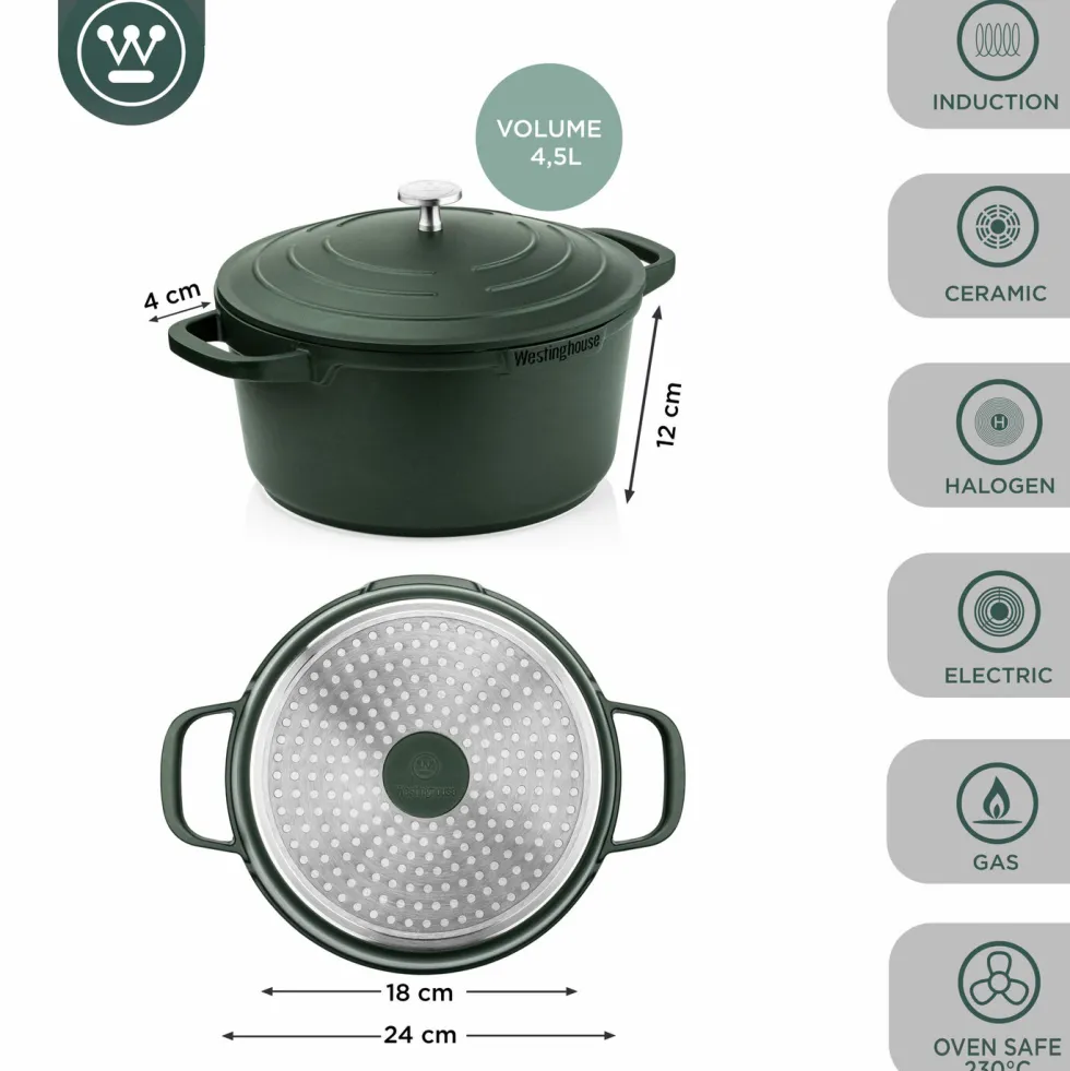 Kookpan 24 cm Groen Performance Series Inductie Westinghouse
