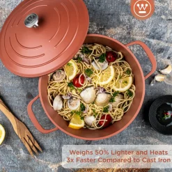 Kookpan 28 cm Rood Performance Series Inductie Westinghouse