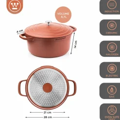 Kookpan 28 cm Rood Performance Series Inductie Westinghouse