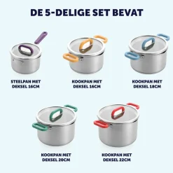 Pannenset RVS 10-delig BK Arts&Crafts Limited Edition