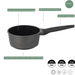 Sauspan 18cm Ceramic Deluxe