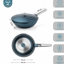Wokpan 28 cm Blauw Performance Series Inductie Westinghouse