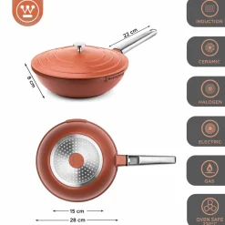 Wokpan 28 cm Rood Performance Series Inductie Westinghouse